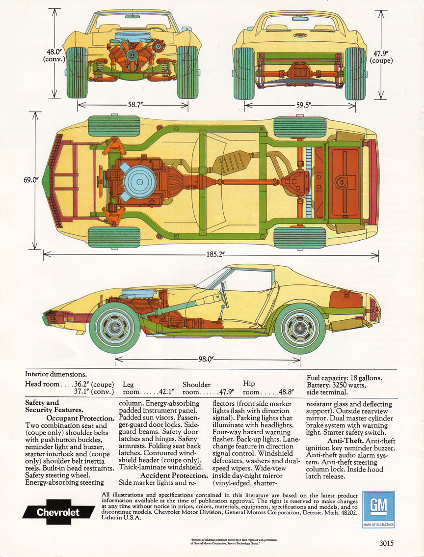 1975 Corvette Brochure Page 4